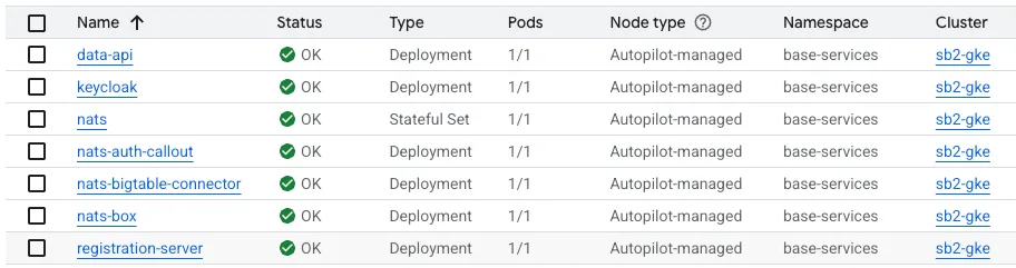 Nexus Base Services Architecture