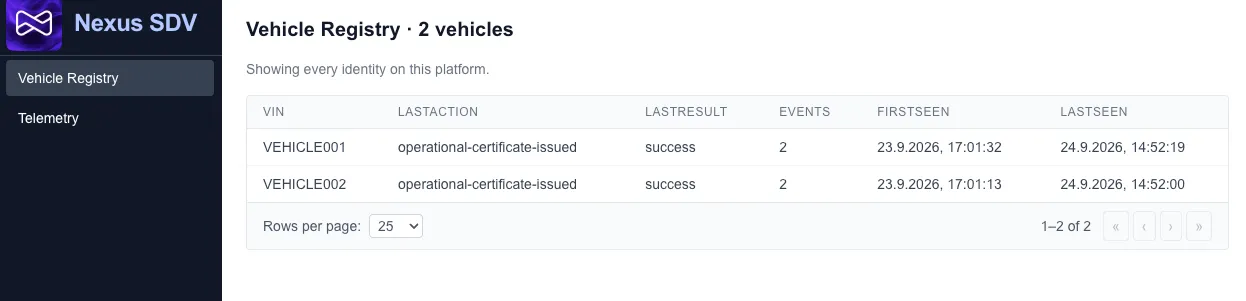 The Vehicle Registry view